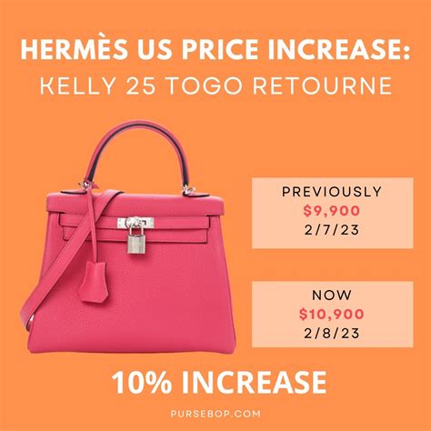 cost of hermes spa for kelly bag|hermes kelly price 2023.